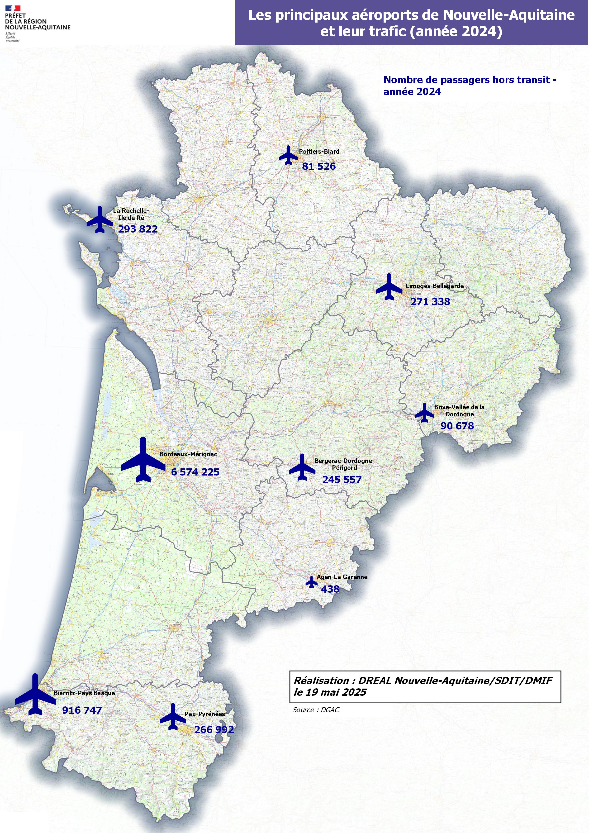 Les trafics en 2024