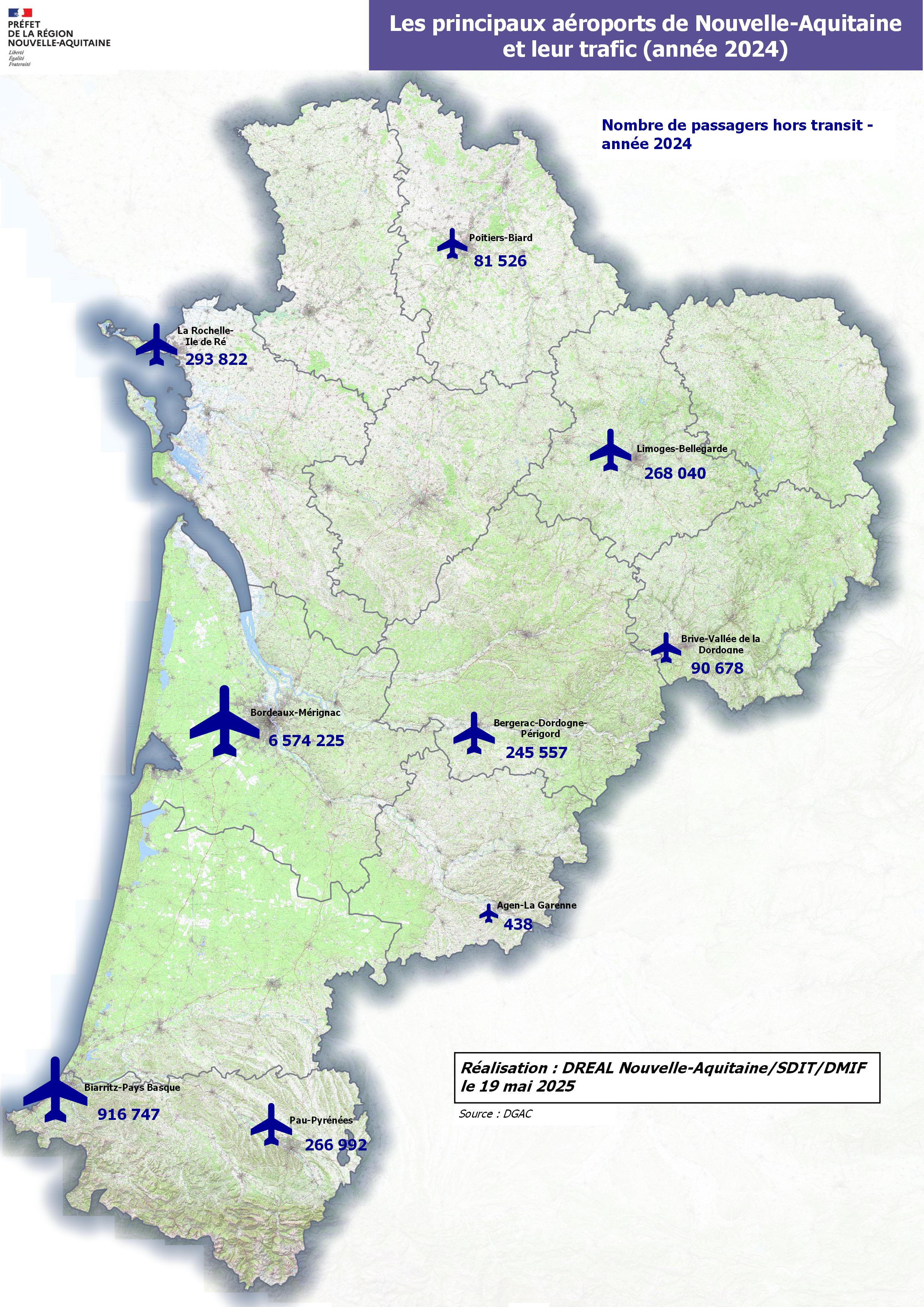 Les trafics en 2024