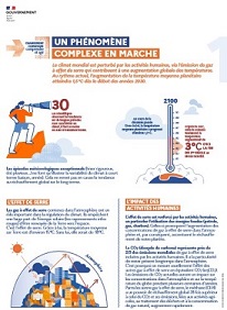 Cliquez sur l'image pour découvrir l'exposition.