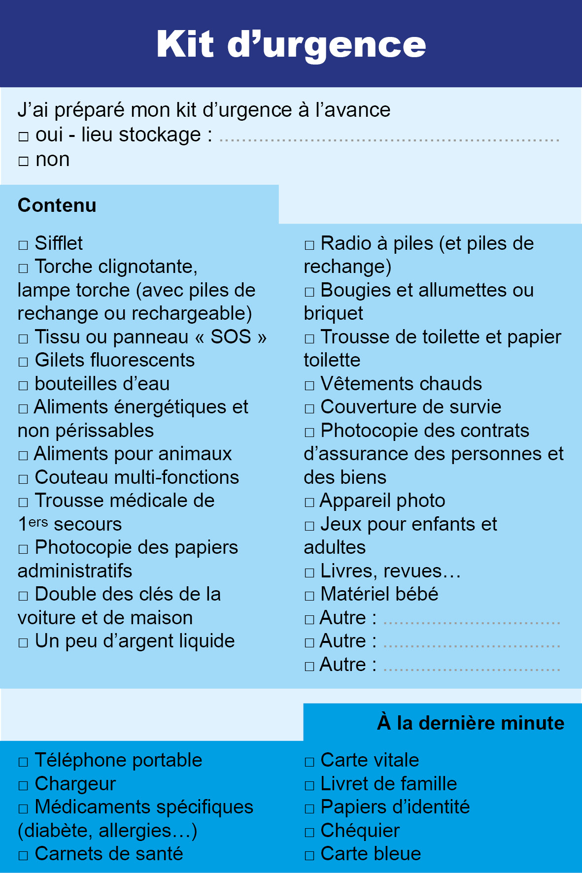 kit urgence
