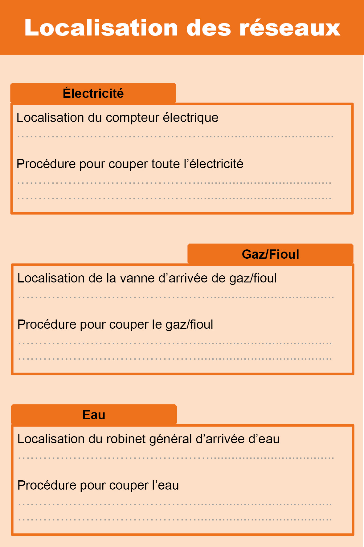 localisation reseaux