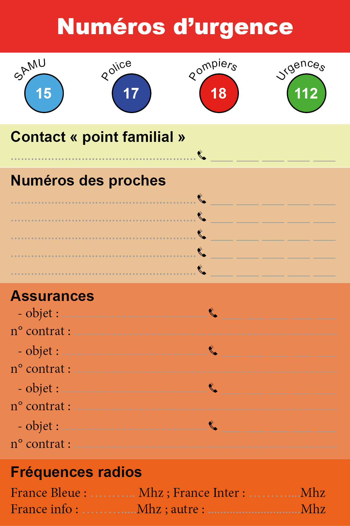 numeros urgence