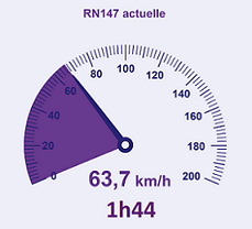 RN147 actuelle