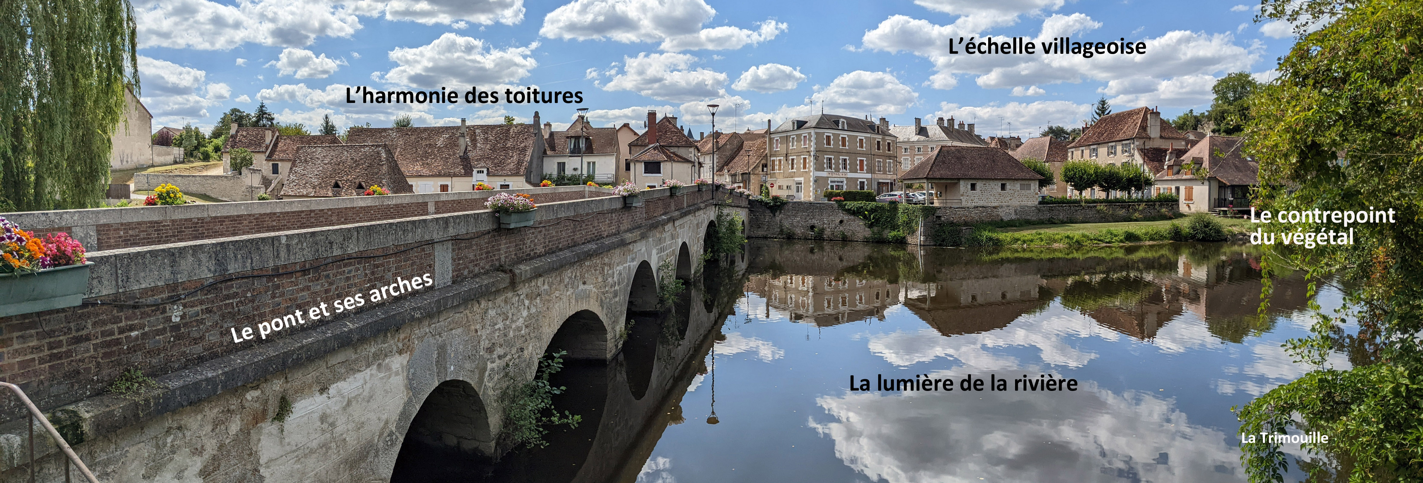 Lectures de paysages - Atlas des paysages de la Vienne