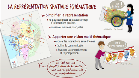 Illustration du diagnostic partagé territorial